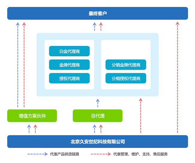 2025新澳门2025原料网