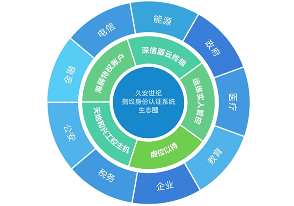 2025新澳门2025原料网