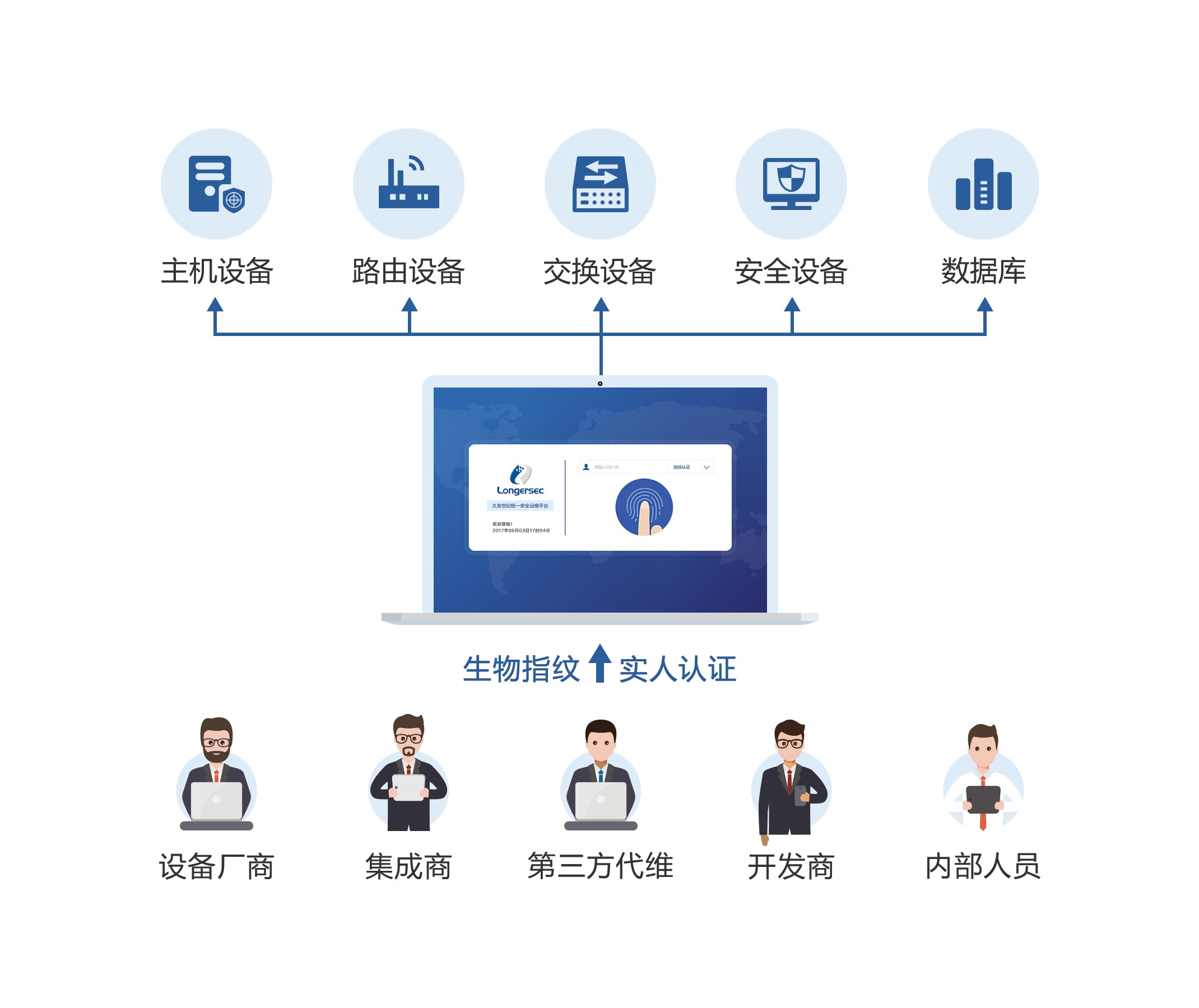 2025新澳门2025原料网