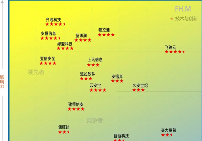 2025新澳门2025原料网
