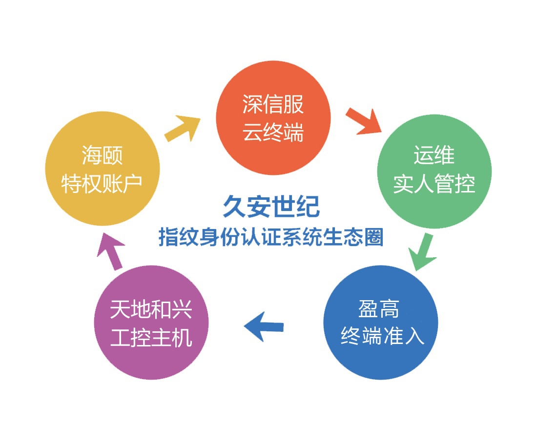 2025新澳门2025原料网