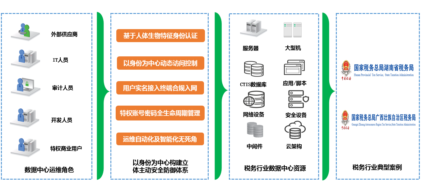 2025新澳门2025原料网