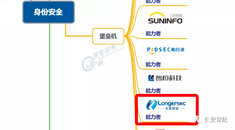 2025新澳门2025原料网