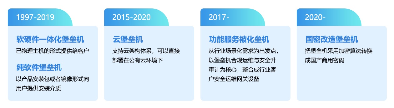 2025新澳门2025原料网