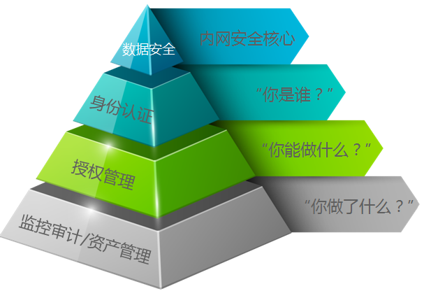 2025新澳门2025原料网
